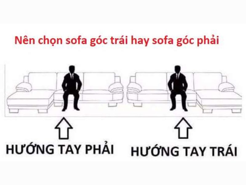 Sofa góc là gì? Ưu điểm, kích thước và lưu ý khi mua 20 Chọn sofa góc trái hay góc phải tùy thuộc vào vị trí đặt ghế